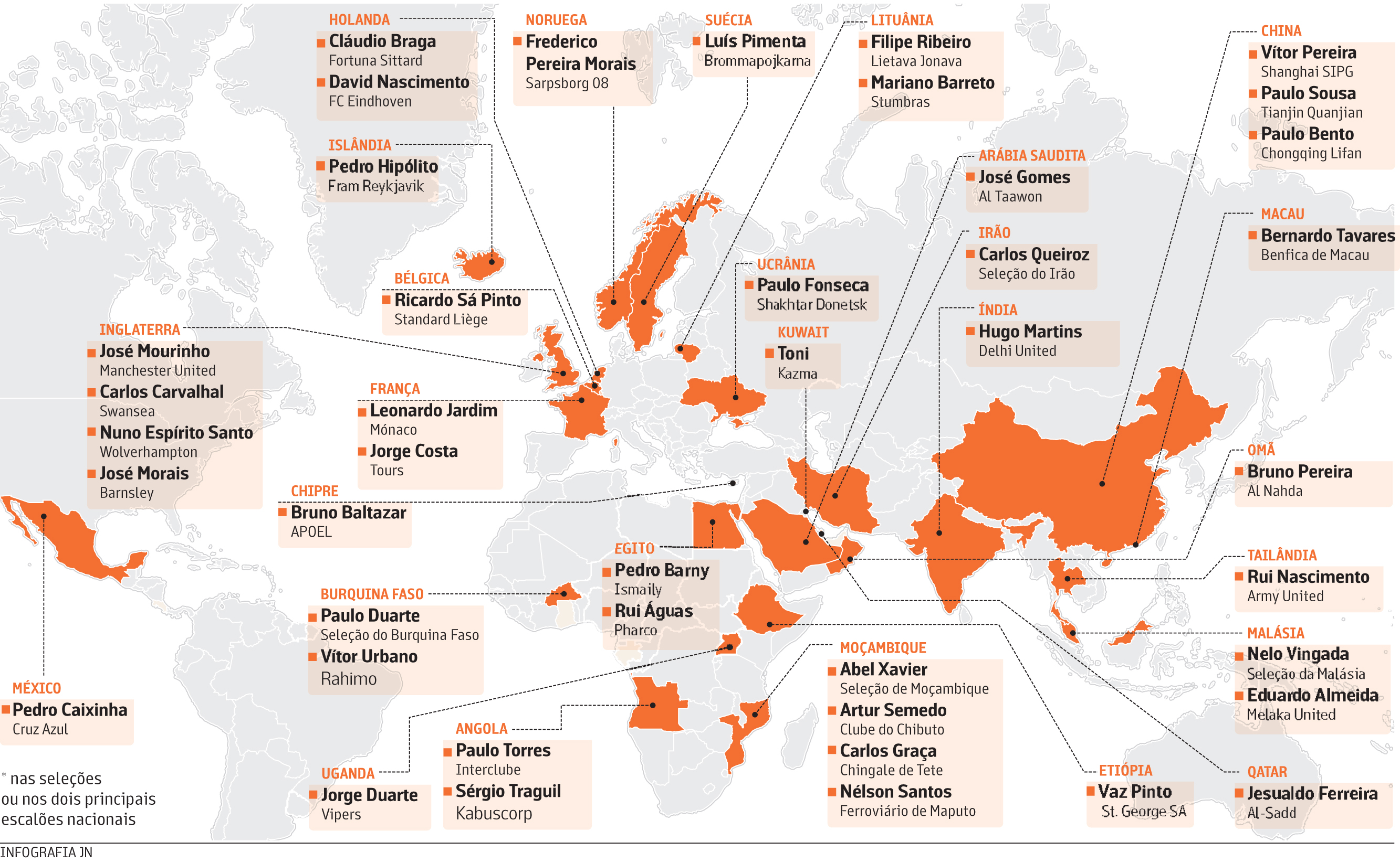 Matriz infografia NG-2015